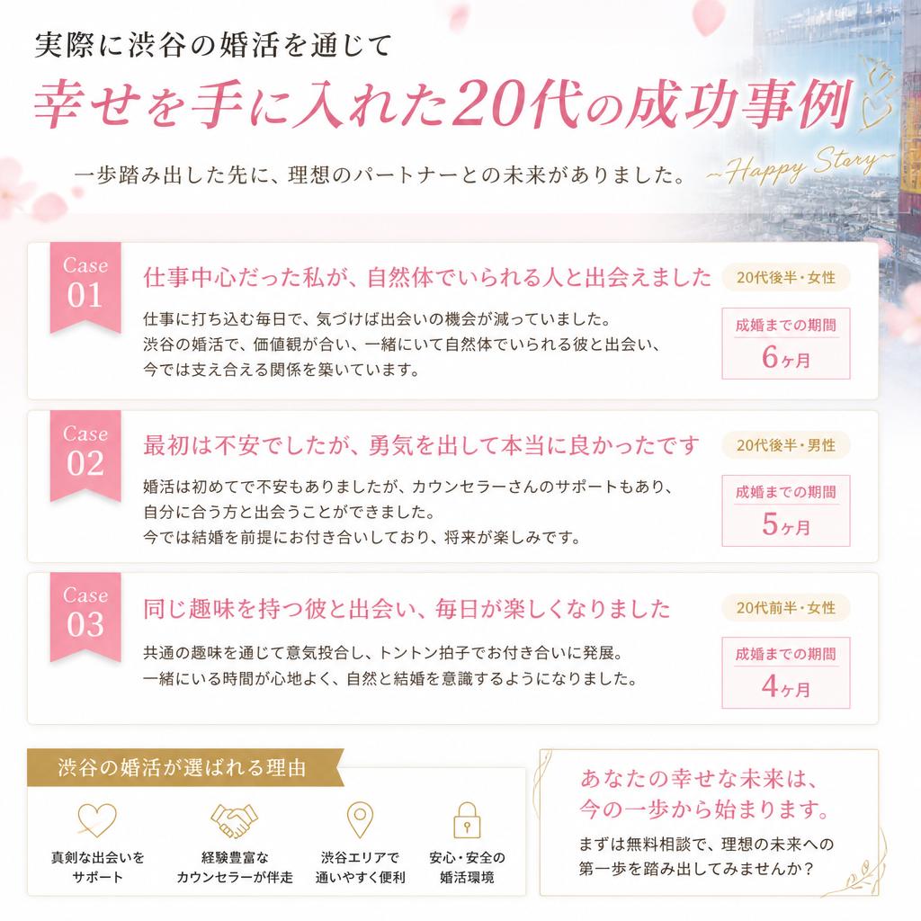 成功事例の紹介